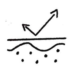 Benefit illustration